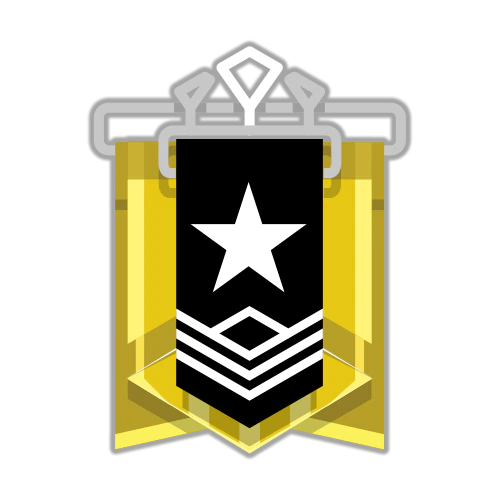Rankdle - The daily Guess the Rank Game