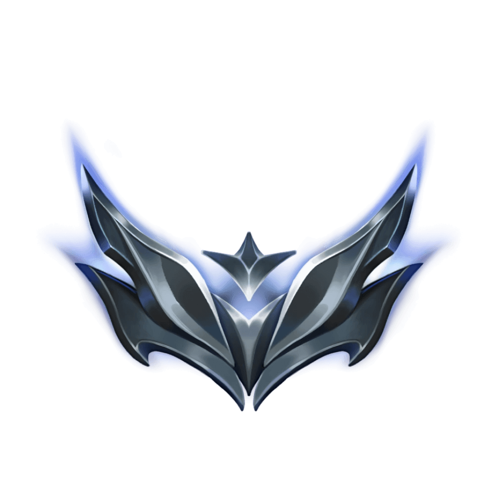 Rankdle - The daily Guess the Rank Game